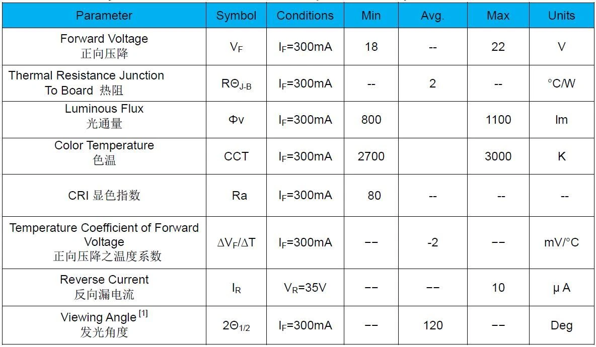 QQ20210325152730