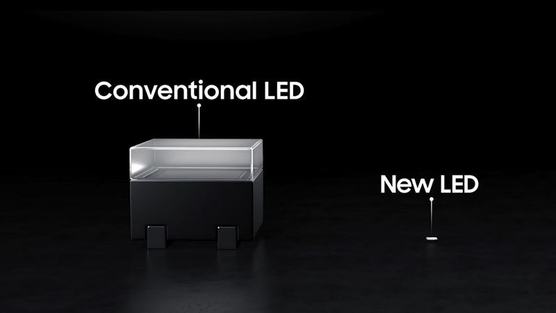 what_is_mini-led_thumb800